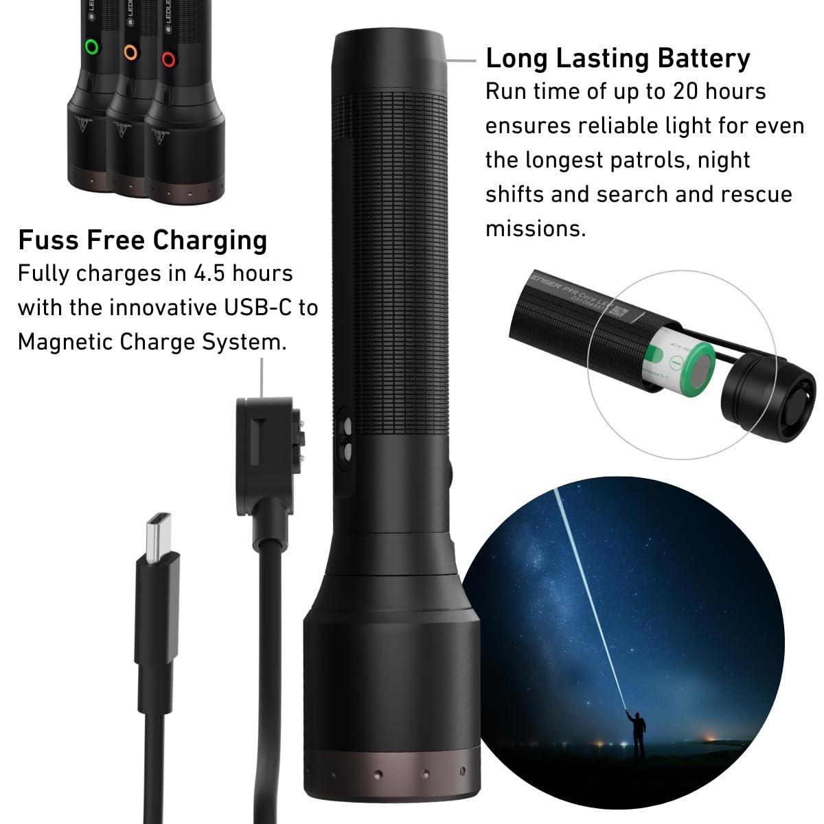 Ledlenser P9R Core LEP Şarj Edilebilir El Feneri : Amazon.com.tr